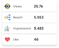 Frame_5246 End-to-End Social Media Management