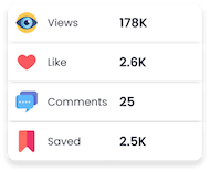Frame_5247 End-to-End Social Media Management