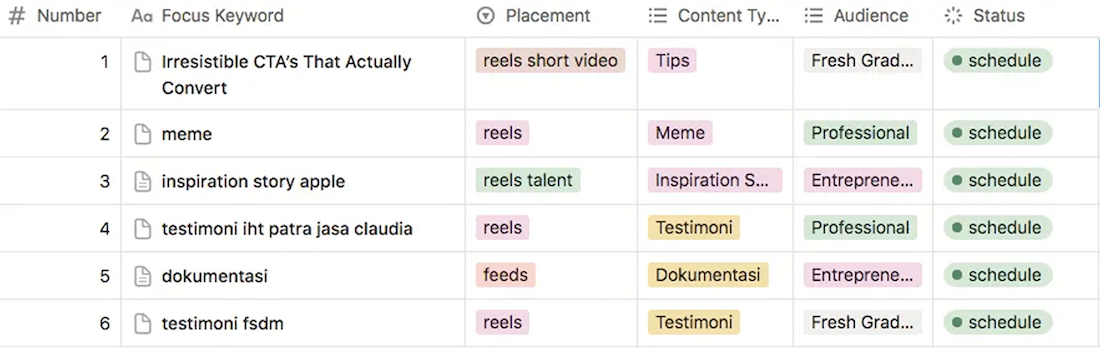 content guideline End-to-End Social Media Management