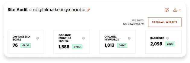 image 1258 website development & seo optimization