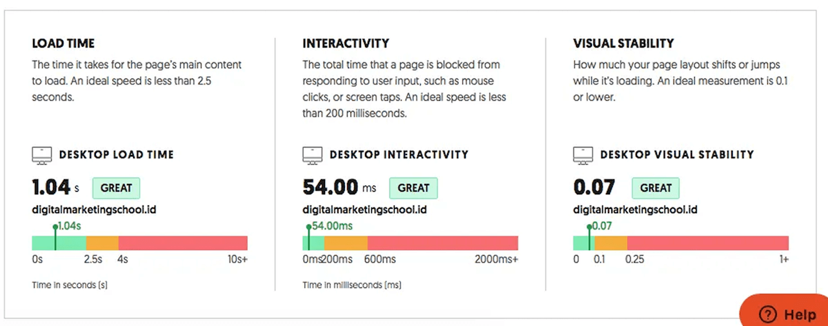 image 1259 website development & seo optimization