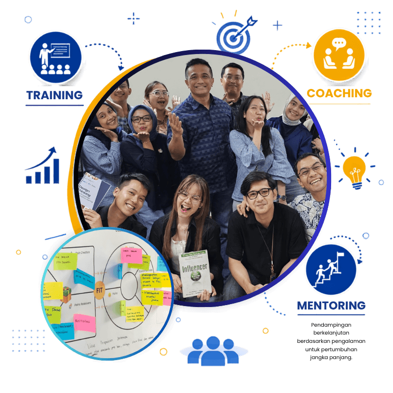 Konsultan Bisnis Bandung